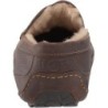 UGG Ascot B0FJFWN2RS Indispensable Dressing