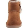 Bottes UGG Victoria Mini Enfant Confort Soutien Personnalisés